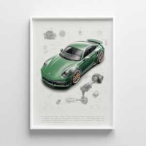 Puede incluir: Impresión de un Porsche 911 Turbo S (992) verde. La ilustración presenta un dibujo detallado del coche, con ruedas doradas y esquemas técnicos. La impresión está enmarcada en un borde blanco.