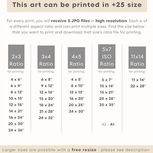 May include: Informational graphic showing print sizes for art. Includes 2x3, 3x4, 4x5, 5x7 ISO, and 11x14 ratios, with corresponding inch dimensions. Text states art can be printed in +25 sizes and provides file details.