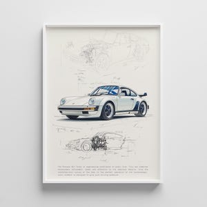 Affiche esthétique vintage de super voiture de Porsche 911 - affiche de voiture de magazine de haute qualité, vieille affiche de voiture classique, art déco moderne de voiture de fête des pères