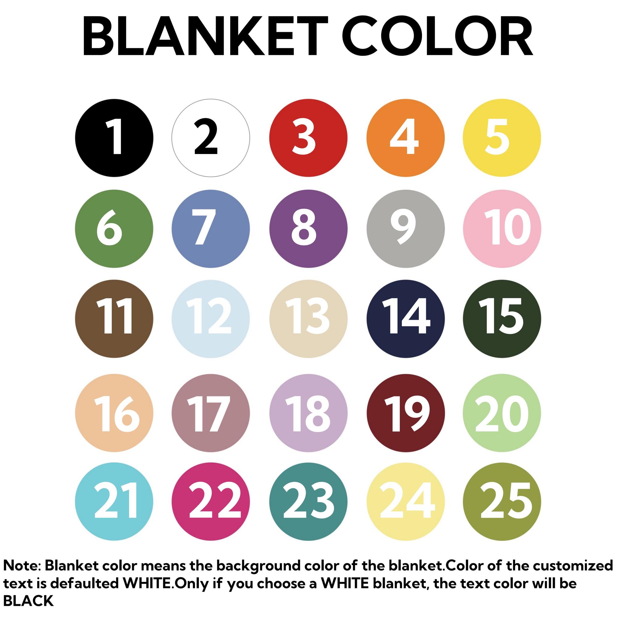 Custom Music Player Blanket | Blanket With a Photo | Photo Blanket With Your Song | Family or Couple Gift