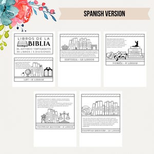 May include: A set of five educational printables in Spanish detailing the 39 books of the Old Testament. Each page features black and white line art illustrations of books, symbols, and descriptive text categorized into Law, History, Poetry, Major Prophets, and Minor Prophets.