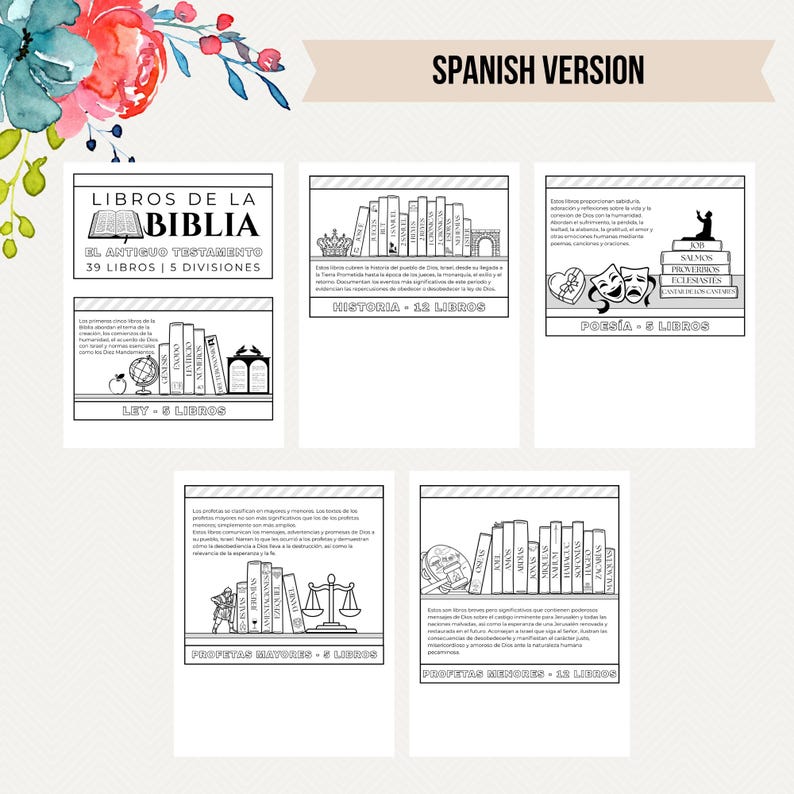 May include: A set of five educational printables in Spanish detailing the 39 books of the Old Testament. Each page features black and white line art illustrations of books, symbols, and descriptive text categorized into Law, History, Poetry, Major Prophets, and Minor Prophets.
