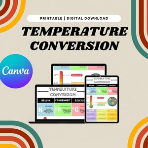 Temperature Conversion Chart: Celsius, Fahrenheit, Kelvin (Digital Download)