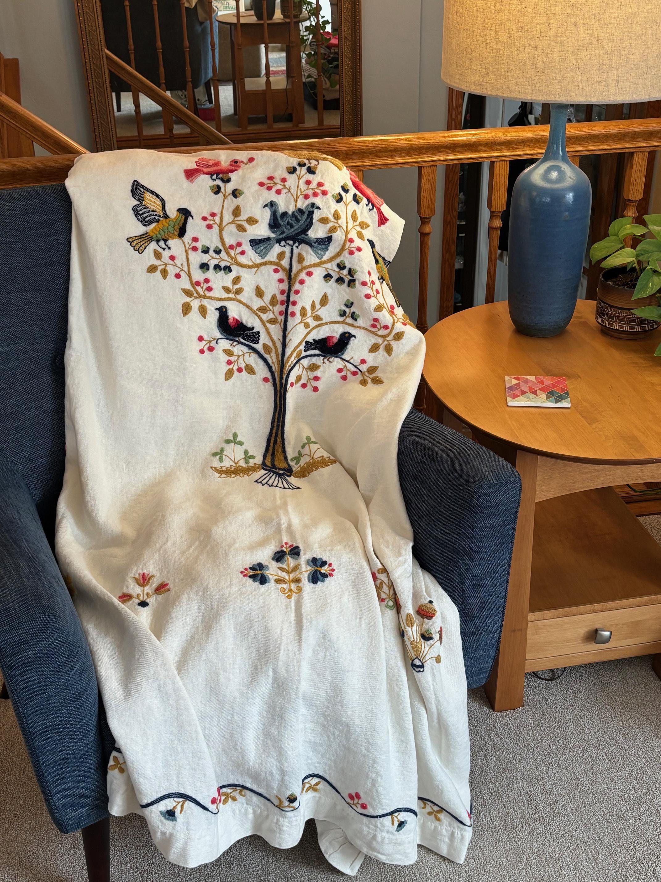 Vintage Swedish Scandinavian Textiles - Etsy