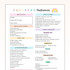 Ultimative C-Section Geburtsplanvorlage, bearbeitbarer Geburtsplaner für werdende Mütter für Babys, Canva Cesarean Labor Präferenzen, visueller Geburtsplan