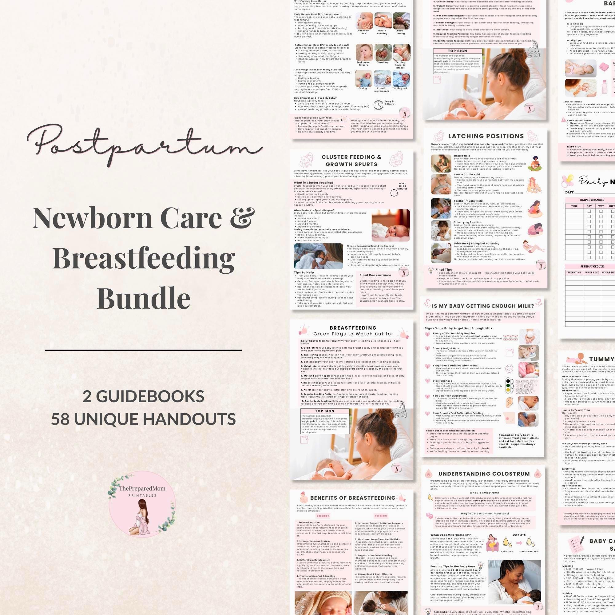 Newborn Care Breastfeeding Bundle, Postpartum Educator Canva