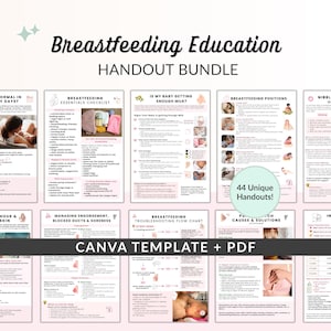 Pacchetto di dispense sull'allattamento al seno, strumento basato su evidenze scientifiche per doule, corsi di preparazione al parto e supporto all'alimentazione infantile (modelli Canvas + PDF)