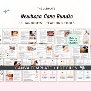 Newborn Care Teaching Toolkit, Evidence-Based Doula Handouts for Baby Education, Prenatal Sessions, Antenatal Classes (Canva Template + PDF)