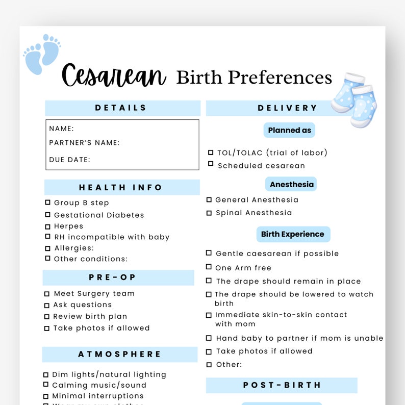 C Section Birth Plan Template for Boy, Pastel Blue Cesarean Birth Plan ...
