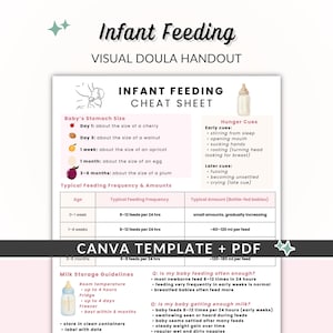 Infant Feeding Cheat Sheet, Evidence-Based Handout for Doulas & Educators, Template for Prenatal Classes (Canva Template + Printable PDF)