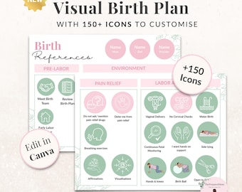 Visual Birth Plan, Birth Preferences Template, Editable in Canva, Custom Birthing Plan & 150 Stickers for Labor and Delivery, Printable PDF