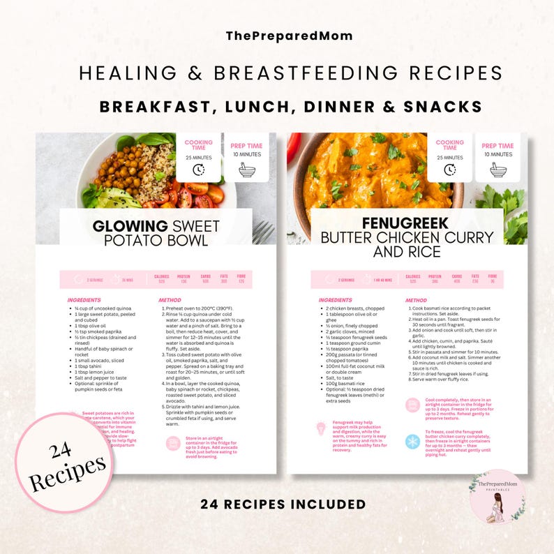 Postpartum Nutrition Guide, Printable Postnatal Recipes Ebook, New Mom ...
