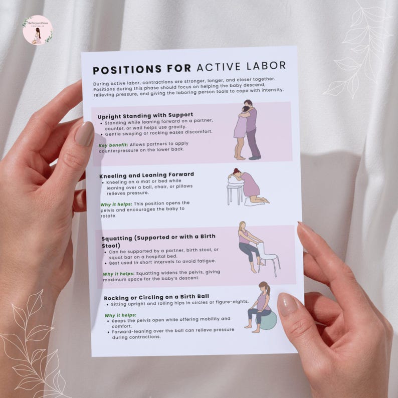 Comfort in Labor Bundle, Evidence-based Birth Doula Handouts for ...