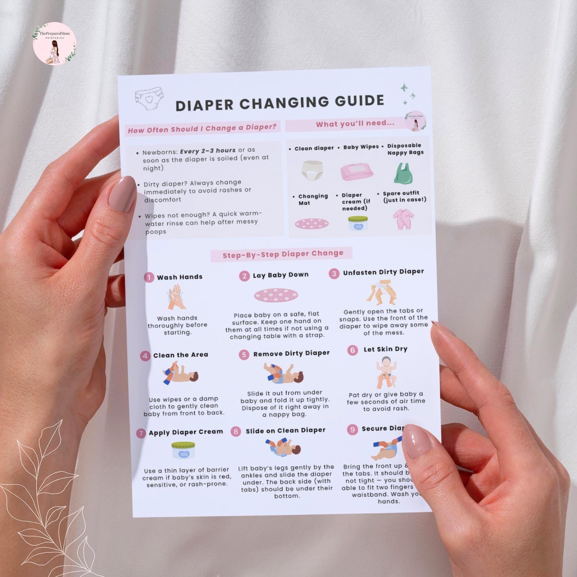 Diaper Changing Guide, Visual Handout for Doulas, Newborn Care Prep ...