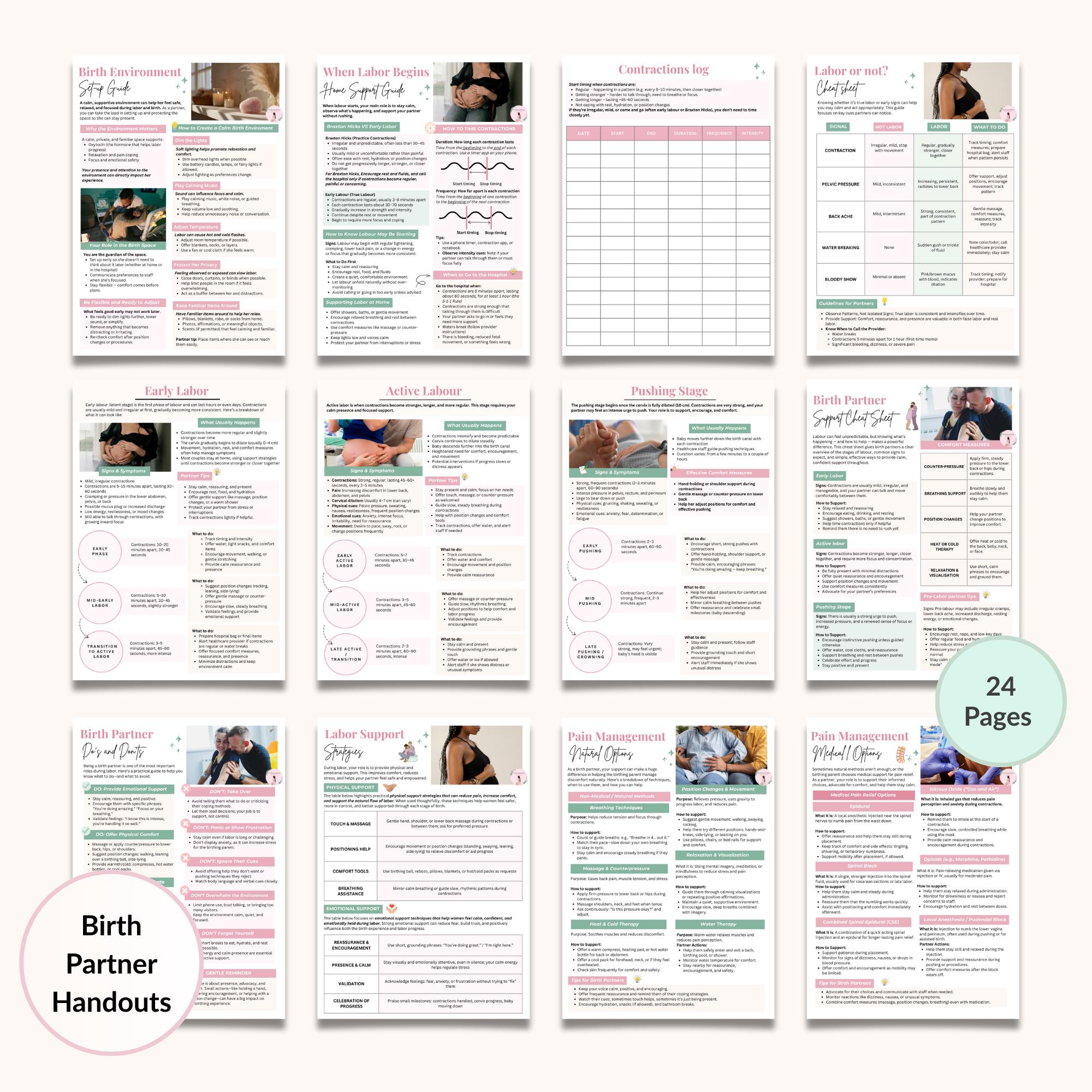 Birth & Postpartum Partner Support Handouts, Doula Templates for ...