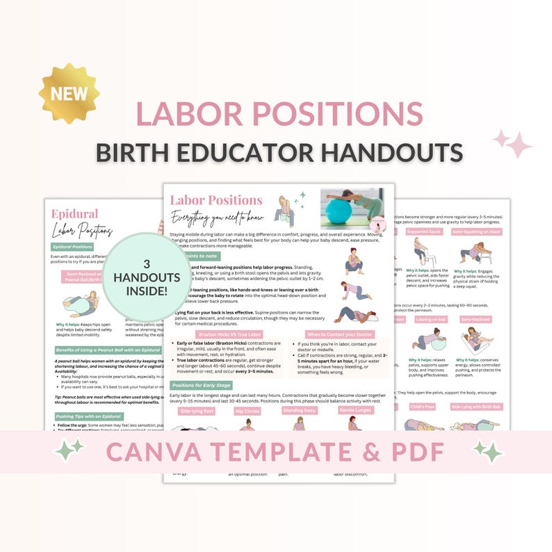Bundle Birth Position Guide.pdf Labor Positions Handouts, Birth Education Cheat Sheets for Prenatal ...