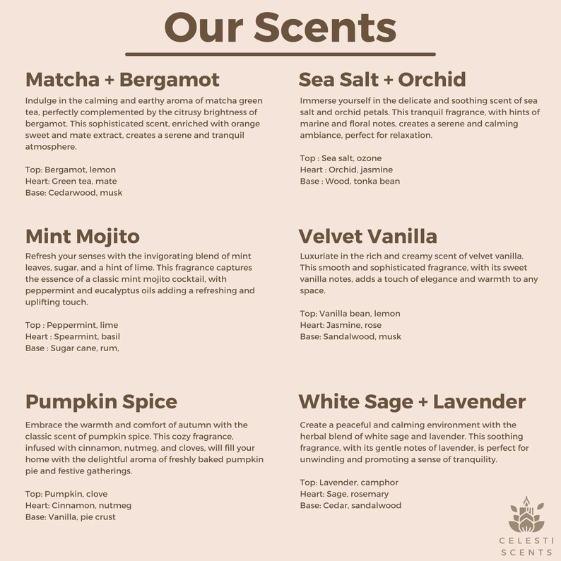 Anniversary Gift Funny Candle Valentines Day Gifts Gag Gift for Husband