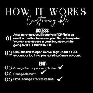 Puede incluir: Texto en blanco y negro sobre fondo negro que explica c&oacute;mo usar una plantilla de Canva. El texto dice "HOW IT WORKS Customizable ACCESS: After purchase, you'll receive a PDF file in an email with a link to access your Canva template. You can also access in your Etsy account by going to YOU > PURCHASES 01 Click the link to open Canva. Sign up for a FREE account or log in to your existing Canva account. 02 EDIT: 03 Change font style, color, & size 04 Change element. 05 Move, change &/or resize text."