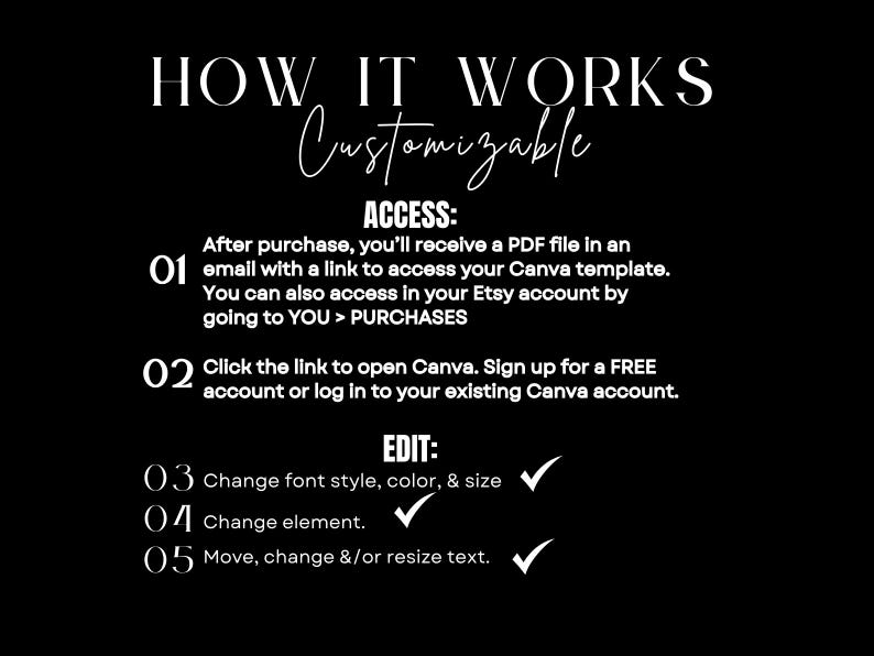 Puede incluir: Texto en blanco y negro sobre fondo negro que explica c&oacute;mo usar una plantilla de Canva. El texto dice "HOW IT WORKS Customizable ACCESS: After purchase, you'll receive a PDF file in an email with a link to access your Canva template. You can also access in your Etsy account by going to YOU > PURCHASES 01 Click the link to open Canva. Sign up for a FREE account or log in to your existing Canva account. 02 EDIT: 03 Change font style, color, & size 04 Change element. 05 Move, change &/or resize text."
