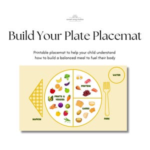 Balanced Meal Kids Placemat: Fun Nutrition Education (digital Download ...