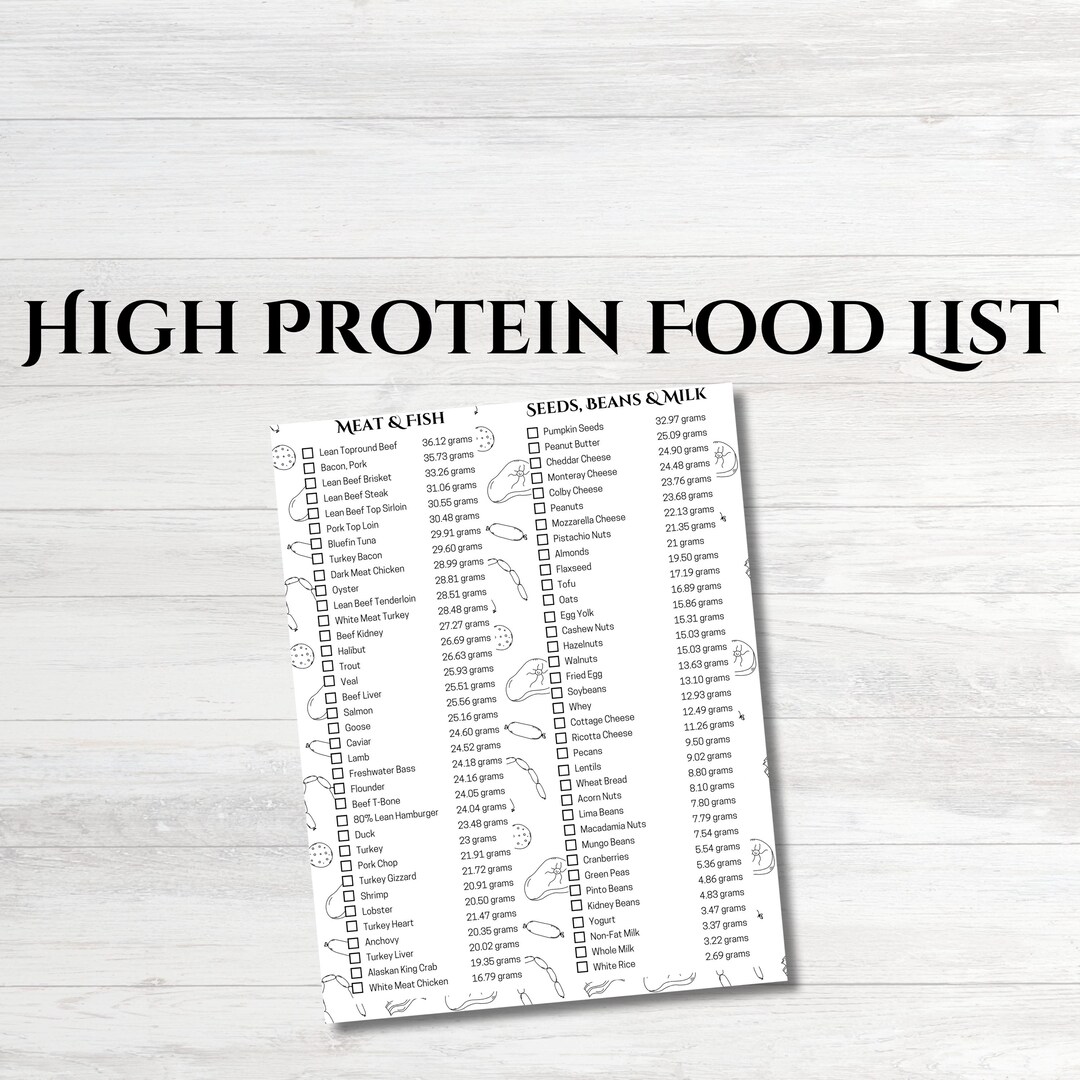 High Protein Foods Chart, High Protein Food List, Protein Checklist ...