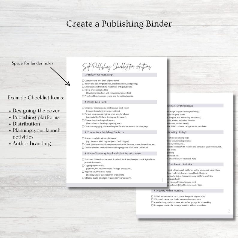 Self Publishing Checklist.pdf Self-publishing Checklist & Guide for Authors (digital Ebook) - Etsy