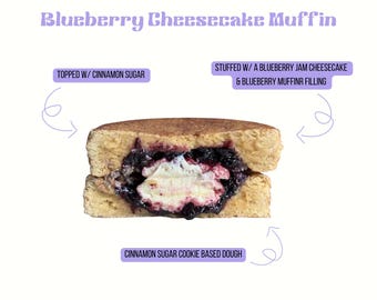 Deep Dish Blueberry Cheesecake Muffin Cookie Recipe (Digital Download)