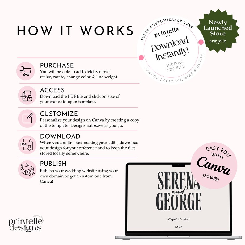 K&ouml;nnte beinhalten: Ein digitales Hochzeitskarten-Design, das auf einem Laptop-Bildschirm angezeigt wird und die Namen "Serena and George" in fetter Schrift enth&auml;lt. Das Bild enth&auml;lt Anweisungen zum Kauf, Zugriff, Anpassen, Herunterladen und Ver&ouml;ffentlichen des Designs.