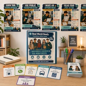 Transition Life Skills Curriculum, Special Education Adulting Skills, High School SPED Task Cards, Job Skills, 10 Posters + 40 Cards