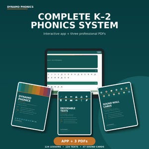 May include: The Dynamo Phonics Complete K-2 Phonics System includes an interactive app and three professional PDFs. The display shows a digital interface with 124 lessons, 124 texts, and 47 sound cards, featuring Decodable Texts and Sound Wall Cards.