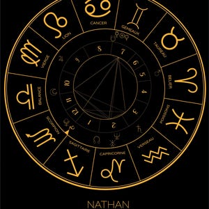 Carte du ciel astrologique personnalisé par date de naissance, cadeau astrologie, poster mat signe zodiaque, thème astral décoration mural