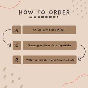 Pu&ograve; includere: Grafica beige con il testo "HOW TO ORDER" in alto. Sotto ci sono tre passaggi: Scegli il tuo modello di telefono, Scegli il tipo/colore della tua custodia e Scrivi i nomi dei tuoi libri preferiti.