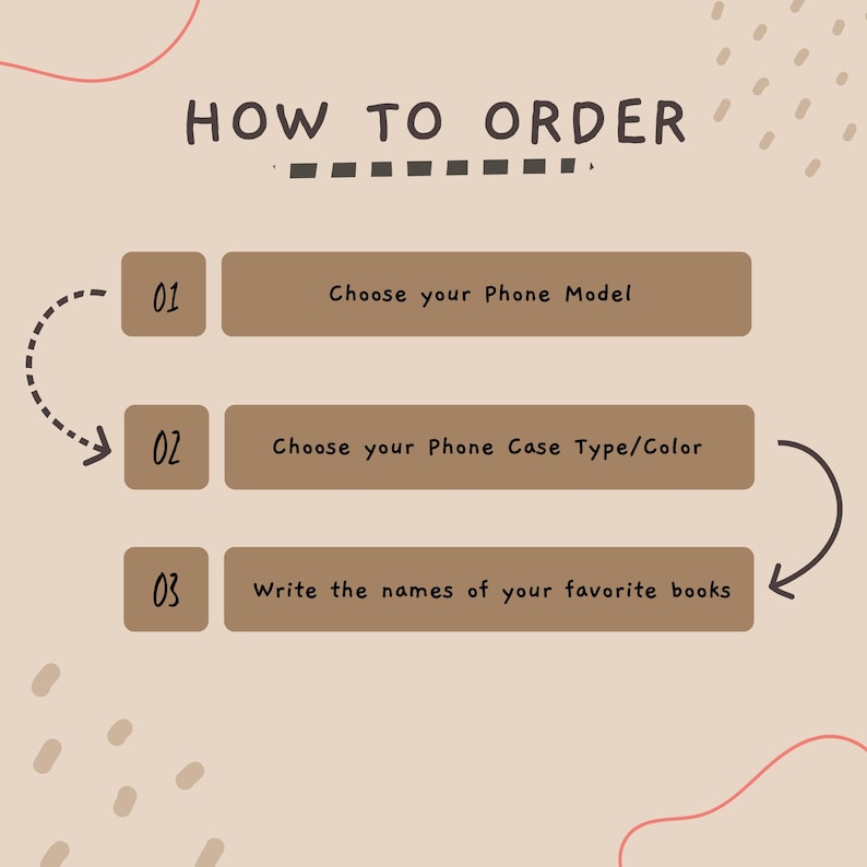 Pu&ograve; includere: Grafica beige con il testo "HOW TO ORDER" in alto. Sotto ci sono tre passaggi: Scegli il tuo modello di telefono, Scegli il tipo/colore della tua custodia e Scrivi i nomi dei tuoi libri preferiti.