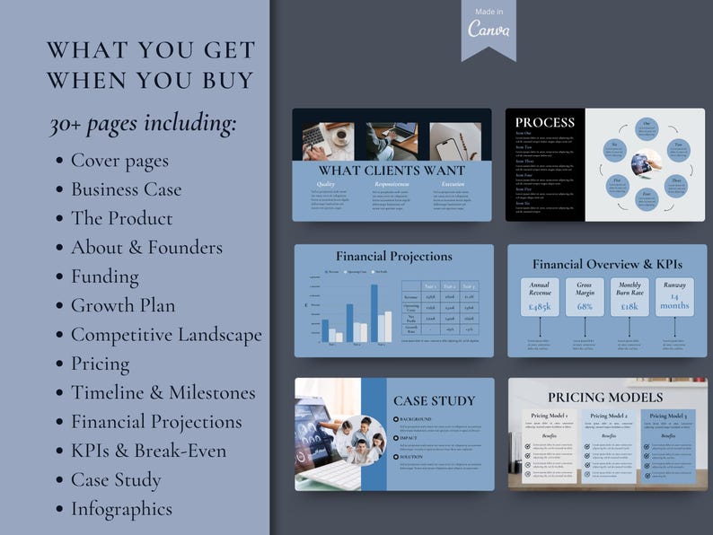May include: A digital presentation template with a blue and white color scheme. The presentation includes slides on various topics, such as cover pages, business cases, financial projections, and pricing models. Text includes "What You Get When You Buy" and "Made in Canva."