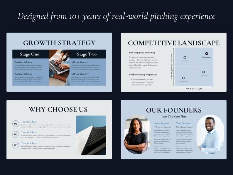 May include: A digital presentation with a dark blue background. The presentation includes slides on growth strategy, competitive landscape, and why to choose the company. The text "Designed from 10+ years of real-world pitching experience" is at the top.