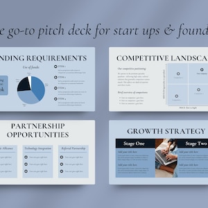 May include: A presentation deck with the text "The go-to pitch deck for start ups & founders." The deck includes slides on funding requirements, competitive landscape, partnership opportunities, and growth strategy. The color scheme is blue and white.