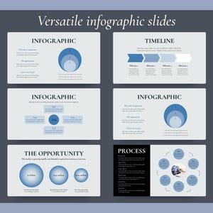 May include: A digital graphic with the text "Versatile infographic slides" at the top. The image is a collection of infographic slides with blue and white elements, including timelines, circular diagrams, and text boxes. The background is a muted blue.