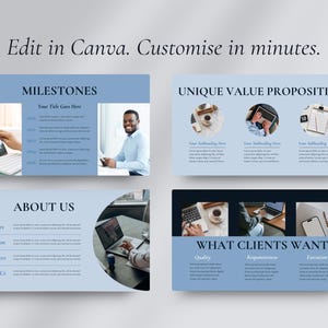 May include: A digital presentation template with a light blue and navy blue color scheme. The template includes sections for milestones, unique value propositions, about us, and what clients want. Text on the template reads "Edit in Canva. Customize in minutes."