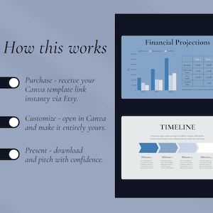 May include: A digital presentation template with a blue and white color scheme. The image includes the text "How this works", "Financial Projections", and "TIMELINE". The steps are "Purchase", "Customize", and "Present".