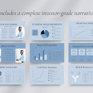 May include: A light blue presentation slide deck with the text "Includes a complete investor-grade narrative." The slides cover topics like founders, funding, milestones, financial projections, and risk analysis. Graphs, charts, and photos are included.