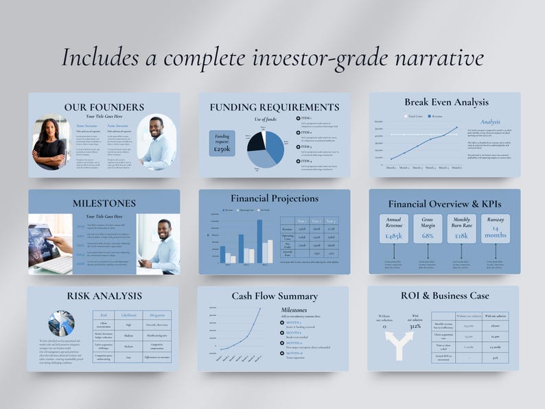 May include: A light blue presentation slide deck with the text "Includes a complete investor-grade narrative." The slides cover topics like founders, funding, milestones, financial projections, and risk analysis. Graphs, charts, and photos are included.