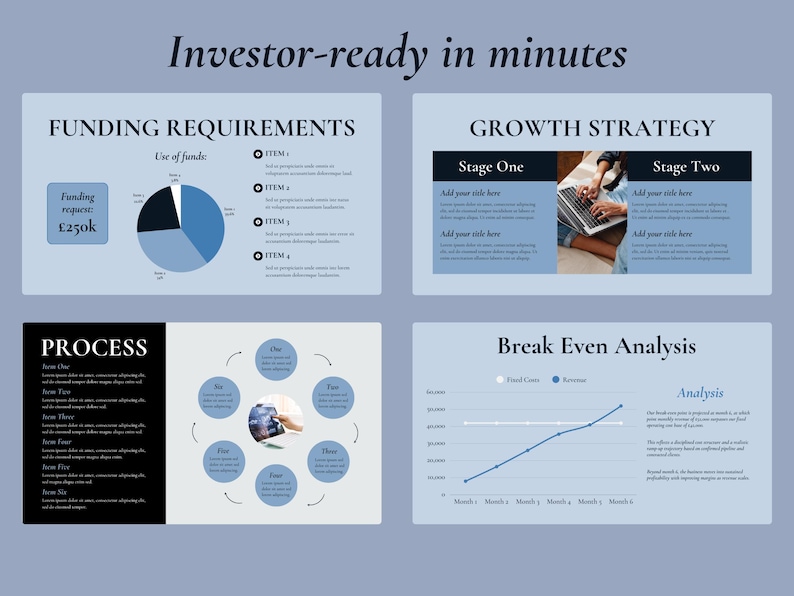 May include: A business presentation with the text "Investor-ready in minutes." The presentation includes sections on funding requirements, growth strategy, process, and break-even analysis. The funding request is for &pound;250k.
