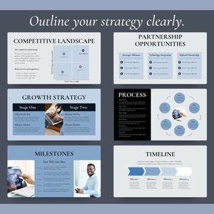 May include: A business presentation with a blue and white color scheme. The presentation includes slides on competitive landscape, partnership opportunities, growth strategy, process, milestones, and timeline. The text "Outline your strategy clearly" is at the top.