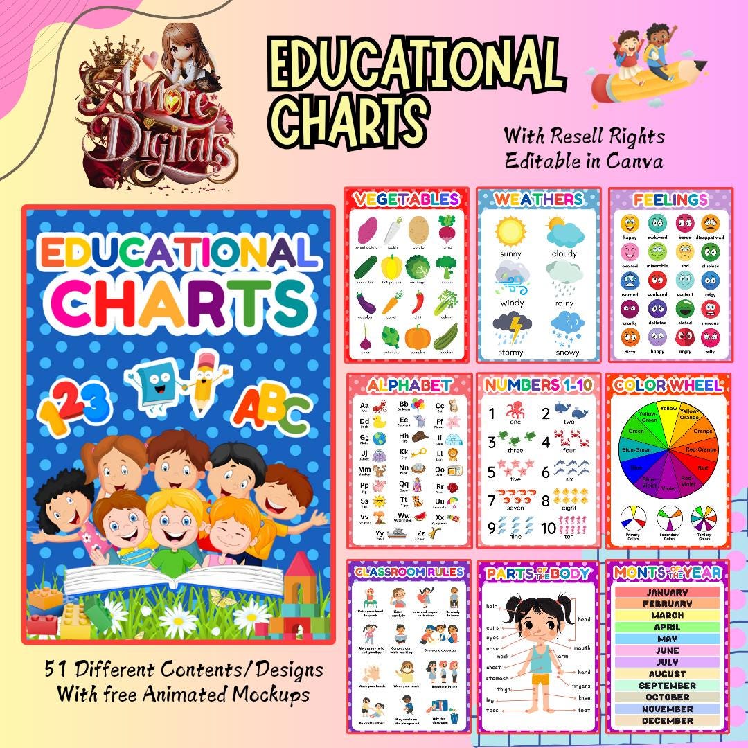 Kids Educational Charts Printable Etsy
