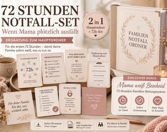 72-Hour Emergency Kit PDF – What to do if Mom is suddenly unavailable, supplement to the family emergency folder, Mom knows what to do, children's emergency plan