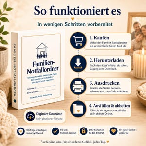 May include: A white binder labeled Familien-Notfallordner with a house icon and text detailing emergency contacts and medical data. The image displays a four-step process: 1. Kaufen, 2. Herunterladen, 3. Ausdrucken, 4. Ausf&uuml;llen & abheften, indicating a digital download.