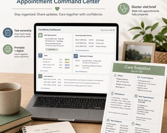 Caregiver Planner Google Sheets, Family Care Handoff Log, Medication Tracker, Doctor Appointment Organizer, Elderly Care Binder PDF