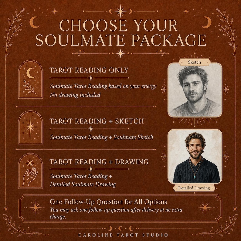 K&ouml;nnte beinhalten: Eine braune Infografik mit dem Titel CHOOSE YOUR SOULMATE PACKAGE. Sie listet drei Optionen auf: TAROT READING ONLY, TAROT READING + SKETCH und TAROT READING + DRAWING. Sie enth&auml;lt eine Bleistiftskizze und eine detaillierte Zeichnung eines Mannes.
