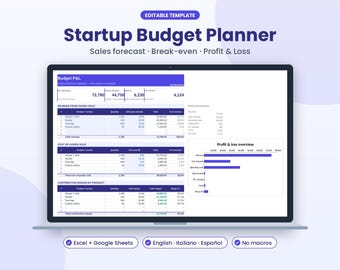 Op de afbeelding: Een digitale startup budgetplanner-sjabloon weergegeven op een laptopscherm, met secties voor verkoopvoorspellingen, break-even en winst- en verliesrekening, inclusief tabellen en een staafdiagram voor het overzicht van winst en verlies.
