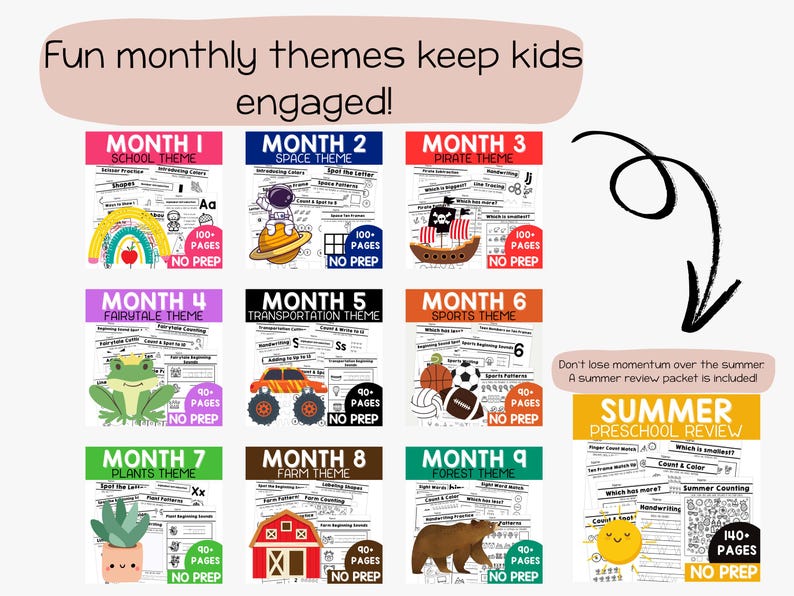 Complete preschool homeschool curriculum with 900+ pages of printable worksheets and activities. No prep monthly themes include school, space, pirate, fairytale, transportation, sports, plants, farm, forest, and summer review. Covers preschool skills like letter recognition, number practice, colors, shapes, patterns, scissor practice, tracing, and fine motor skills. Digital download perfect for preschool teachers, parents, and daycare providers.